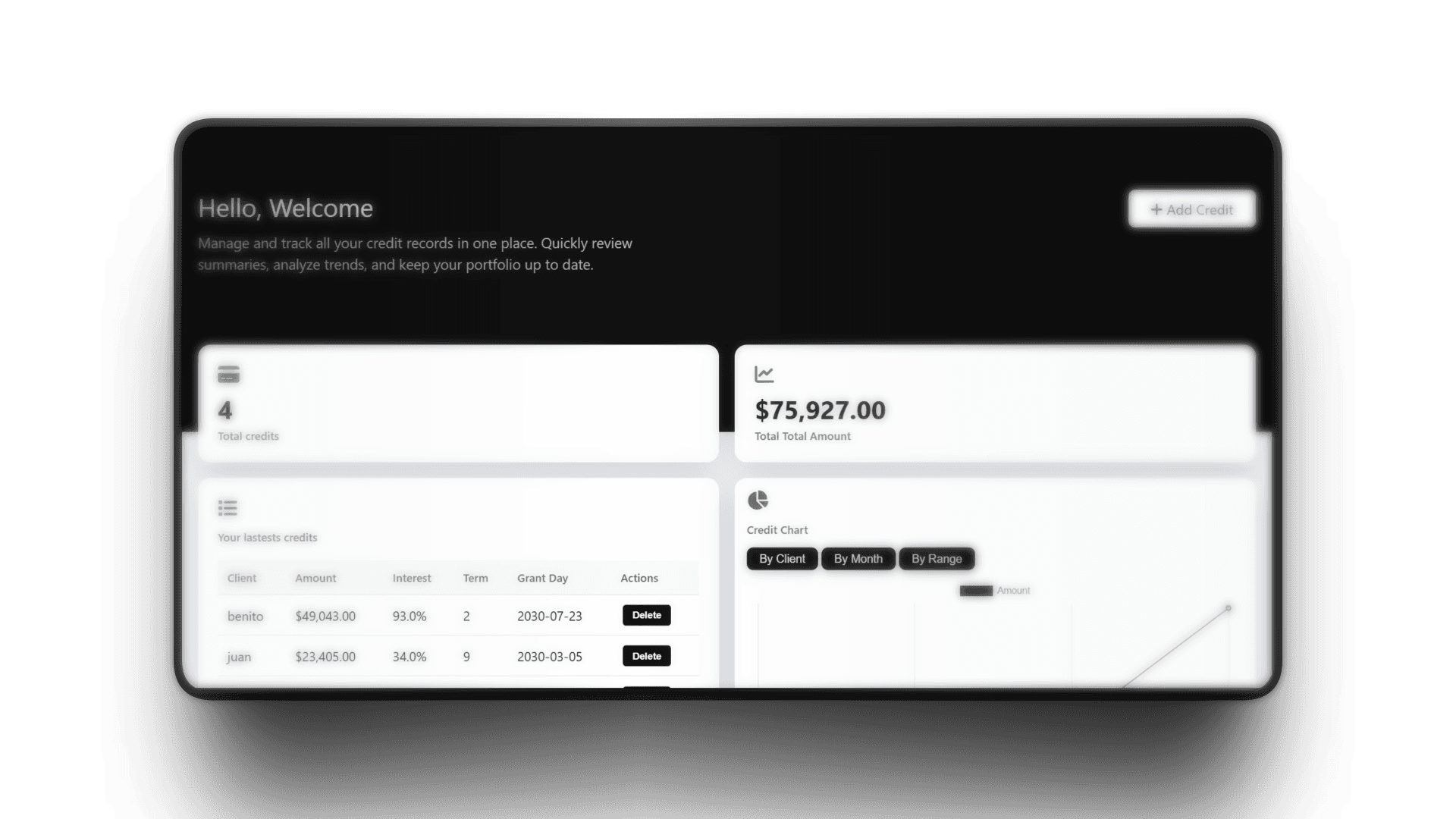 Credit Register